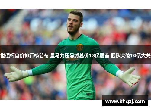 世俱杯身价排行榜公布 皇马力压曼城总价13亿居首 四队突破10亿大关 世俱杯身价排行榜公布 皇马力压曼城总价13亿居首 四队突破10亿大关
